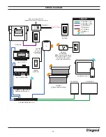 Предварительный просмотр 11 страницы LEGRAND QMotion QzHub3 Manual