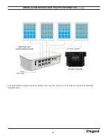 Preview for 14 page of LEGRAND QMotion QzHub3 Manual