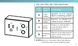 Preview for 9 page of LEGRAND Radiant WWP20 Installation Manual