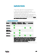 Preview for 18 page of LEGRAND Raritan PX3-3000 Series User Manual