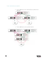 Preview for 65 page of LEGRAND Raritan PX3-3000 Series User Manual