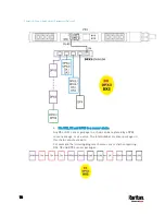 Preview for 91 page of LEGRAND Raritan PX3-3000 Series User Manual