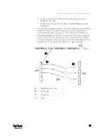 Preview for 96 page of LEGRAND Raritan PX3-3000 Series User Manual