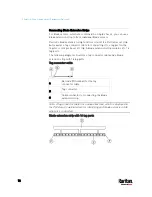 Preview for 97 page of LEGRAND Raritan PX3-3000 Series User Manual