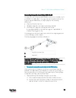 Preview for 100 page of LEGRAND Raritan PX3-3000 Series User Manual