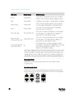 Preview for 111 page of LEGRAND Raritan PX3-3000 Series User Manual