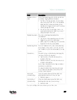 Preview for 278 page of LEGRAND Raritan PX3-3000 Series User Manual