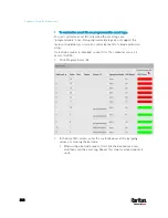 Preview for 283 page of LEGRAND Raritan PX3-3000 Series User Manual