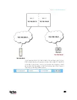 Preview for 322 page of LEGRAND Raritan PX3-3000 Series User Manual