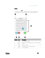 Preview for 372 page of LEGRAND Raritan PX3-3000 Series User Manual