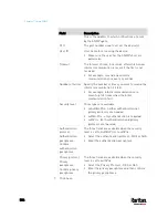 Preview for 527 page of LEGRAND Raritan PX3-3000 Series User Manual