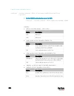 Preview for 599 page of LEGRAND Raritan PX3-3000 Series User Manual