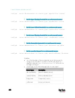 Preview for 699 page of LEGRAND Raritan PX3-3000 Series User Manual