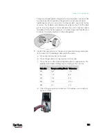 Preview for 752 page of LEGRAND Raritan PX3-3000 Series User Manual