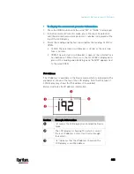 Preview for 846 page of LEGRAND Raritan PX3-3000 Series User Manual