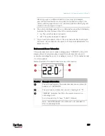 Preview for 850 page of LEGRAND Raritan PX3-3000 Series User Manual