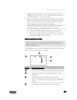 Preview for 854 page of LEGRAND Raritan PX3-3000 Series User Manual