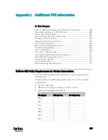 Preview for 910 page of LEGRAND Raritan PX3-3000 Series User Manual