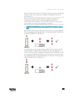 Preview for 944 page of LEGRAND Raritan PX3-3000 Series User Manual