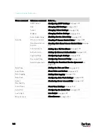 Preview for 180 page of LEGRAND Raritan SRC-0100 User Manual