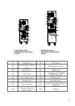 Preview for 7 page of LEGRAND STARK 10 kVA Installation And User Manual