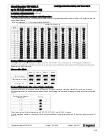 Preview for 5 page of LEGRAND TX3 6000 A Manual