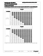 Preview for 6 page of LEGRAND TX3 6000 A Manual