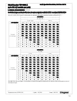 Preview for 7 page of LEGRAND TX3 6000 A Manual