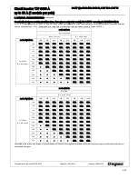 Preview for 8 page of LEGRAND TX3 6000 A Manual