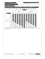 Preview for 9 page of LEGRAND TX3 6000 A Manual