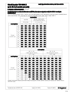 Preview for 12 page of LEGRAND TX3 6000 A Manual