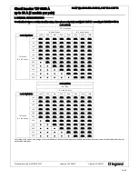 Preview for 16 page of LEGRAND TX3 6000 A Manual