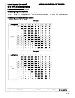 Preview for 23 page of LEGRAND TX3 6000 A Manual