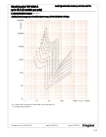 Preview for 44 page of LEGRAND TX3 6000 A Manual