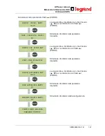 Preview for 139 page of LEGRAND UPS User Manual