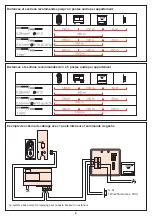 Preview for 4 page of LEGRAND Villa Celiane Audio Kit 633 01 Manual