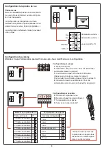 Preview for 8 page of LEGRAND Villa Celiane Audio Kit 633 01 Manual