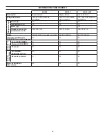 Preview for 15 page of LEGRAND Wattstopper BZ-2 Series Installation Instructions Manual