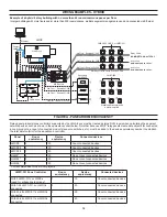 Предварительный просмотр 19 страницы LEGRAND Wattstopper DLM LMJA-8 Series Installation Instructions Manual