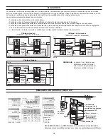 Preview for 10 page of LEGRAND Wattstopper DSW-301 Installation Instructions Manual