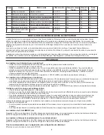 Preview for 9 page of LEGRAND Wattstopper FSP-301 Installation Instructions Manual