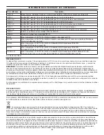 Preview for 10 page of LEGRAND Wattstopper FSP-301 Installation Instructions Manual