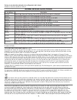 Preview for 15 page of LEGRAND Wattstopper FSP-301 Installation Instructions Manual