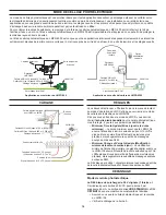 Preview for 14 page of LEGRAND Wattstopper LMIN-104 Installation Instructions Manual