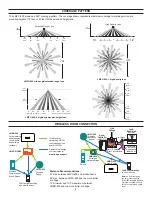 Preview for 2 page of LEGRAND Wattstopper LMPC-600 Quick Start Manual