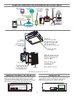 Preview for 2 page of LEGRAND Wattstopper LMTI-100-120 Installation Instructions Manual