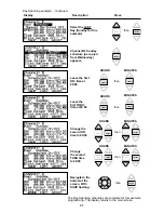 Preview for 37 page of LEGRAND Wattstopper LP24 User Manual