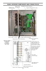 Preview for 2 page of LEGRAND Wattstopper LP8 Quick Start Manual