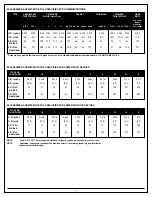 Preview for 2 page of LEGRAND WIREMOLD 6000 Series Installation Instructions Manual