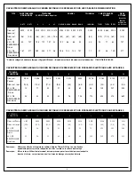 Preview for 3 page of LEGRAND WIREMOLD 6000 Series Installation Instructions Manual